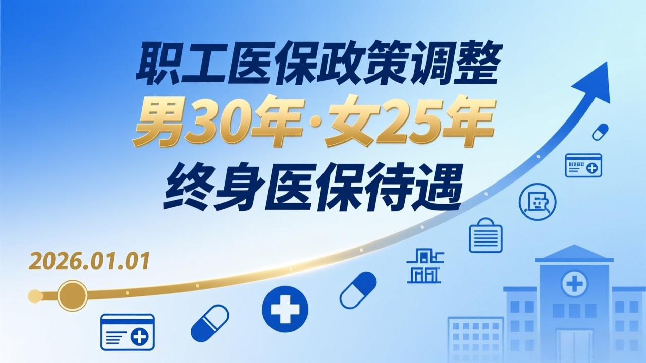 2026年1月1日起,山东职工医保政策调整:男满30年,女满25年才能享受终身医保待遇