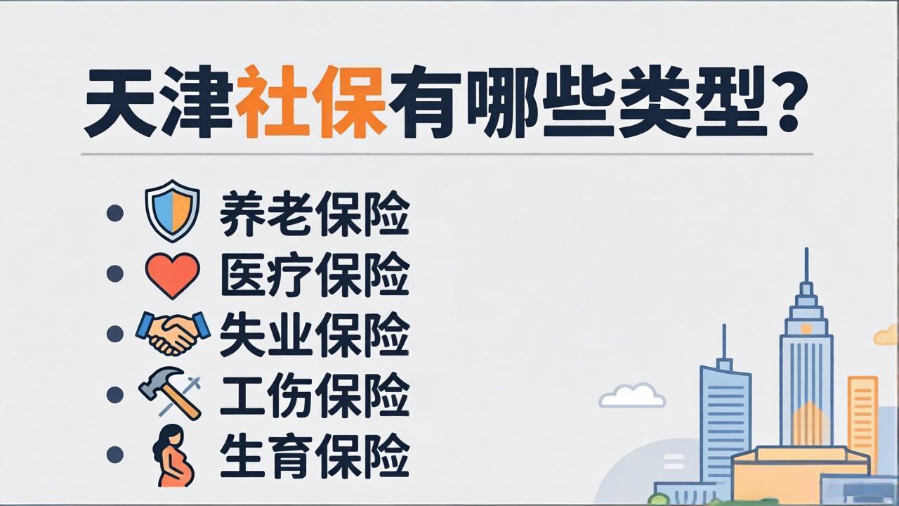 2026年天津社保基数、缴费和增减员操作,一次讲清