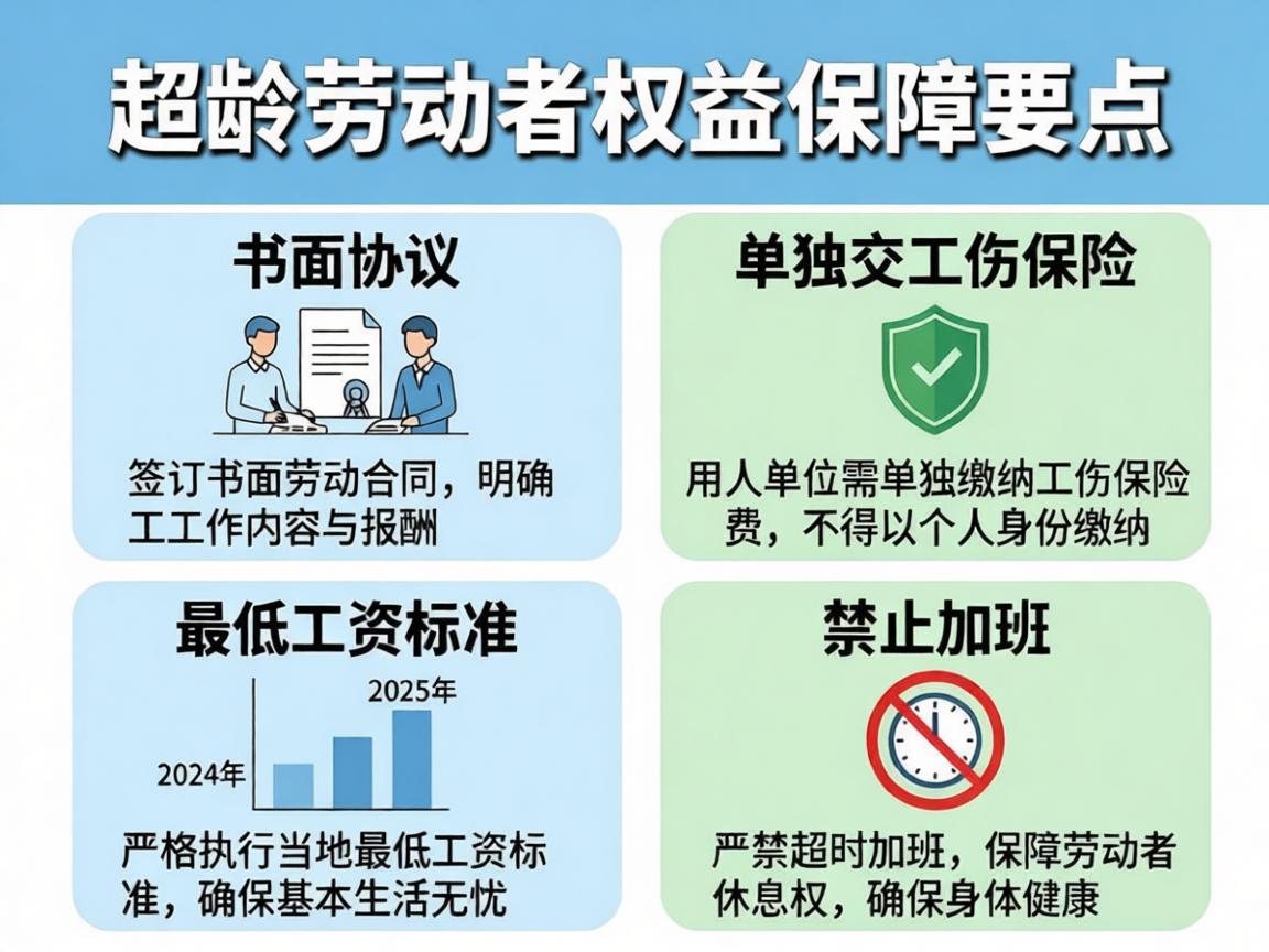 HR救急清单|超龄劳动者权益新规落地,全套合规动作看这一篇就够了